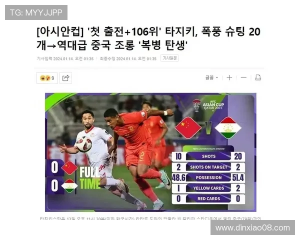 中国足球彻底输了（中国足球又输了吗）sports