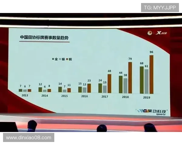 体育联赛组织方案范文（体育赛事竞赛组织方案）sports